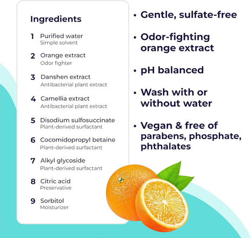 Magic Foam - Sulfate-Free, Waterless Shampoo Paw Cleaner for Dogs, Cats, Pets - Dry Shampoo, Foot Cleaner Brush - with Orange, Odor Control Wash -...