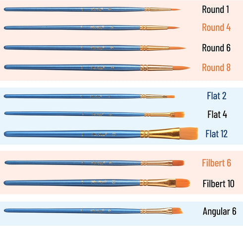 Mr. Pen- Artist Paint Brushes for Acrylic Painting, 10 pcs, Ergonomic Wooden Handle, Synthetic Bristles in Different Sizes & Shapes, Watercolor Br...