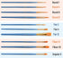 Mr. Pen- Artist Paint Brushes for Acrylic Painting, 10 pcs, Ergonomic Wooden Handle, Synthetic Bristles in Different Sizes & Shapes, Watercolor Br...