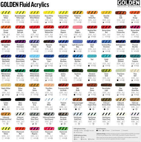 Fluid Acrylics by GOLDEN, Titanium White, 4 fl. oz. Bottle, Professional Acrylic Paint, Semi-Opaque...