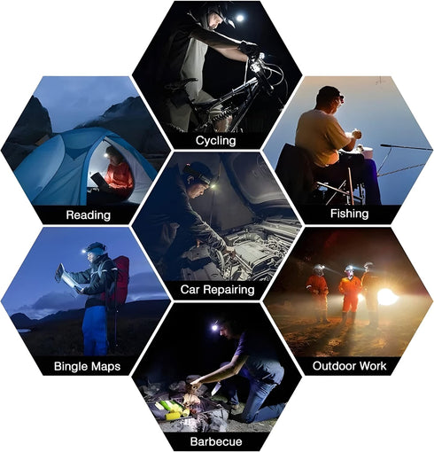 LED Bright Headlight Rechargeable Lamparas (Up to 13 Hours of use) | Head Lights for Forehead - Waterproof Headlamp Battery Powered, 10000 LM (Inc...
