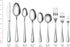 New Star Foodservice 58581 Steel Bead Pattern Serving Spoon, 7.8-Inch Set of 12...