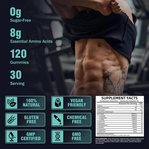 EAA Gummies 120 Gummies (Blue Raspberry), 8000 mg Essential Amino Acids - All 9 Essential Aminos (EAA) and all Branched-Chain Aminos (BCAAs), Non-...