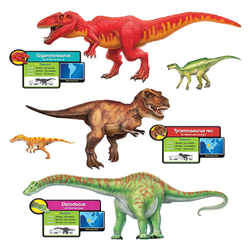 TREND enterprises, Inc. Discovering Dinosaurs Bulletin Board Set...