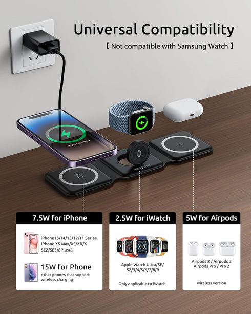 Foldable Wireless Charger, 3 in 1 Wireless Charging Station for iPhone 15/14/13/12/11 Pro Max/X/XS, Fast Magnetic Travel Wireless Charging Pad for...