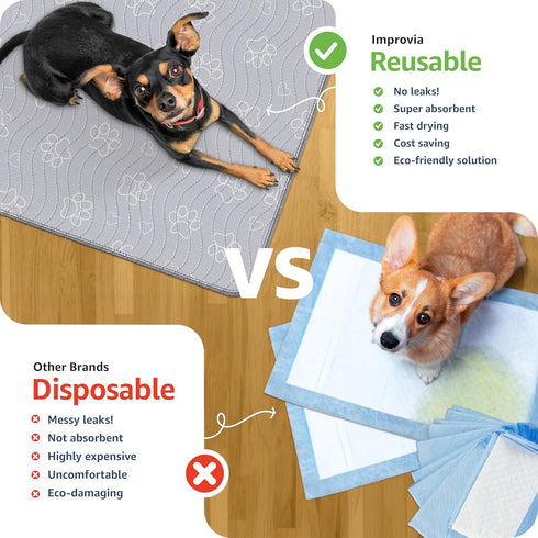 IMPROVIA® 2 Pack 18X24 in. Small Reusable Puppy Pad – Waterproof, Extra-Absorbent, Washable Pee Pad for Dog Training, Whelping, & More – Protect Y...