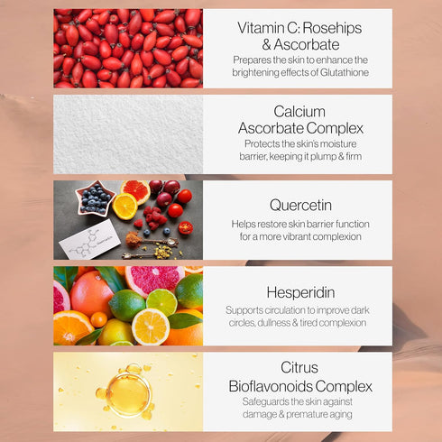 Relumins Advance Vitamin C - MAX Skin Brightening Complex with Rose Hips & Bioflavonoids - 60 Capsules...