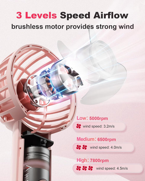 Handheld Fan Mini Portable Fan USB Rechargeable Battery Fan 3 Speeds Powerful Personal Fan Cute Small Cooling Fan with Base Lanyard for Eyelash Ma...