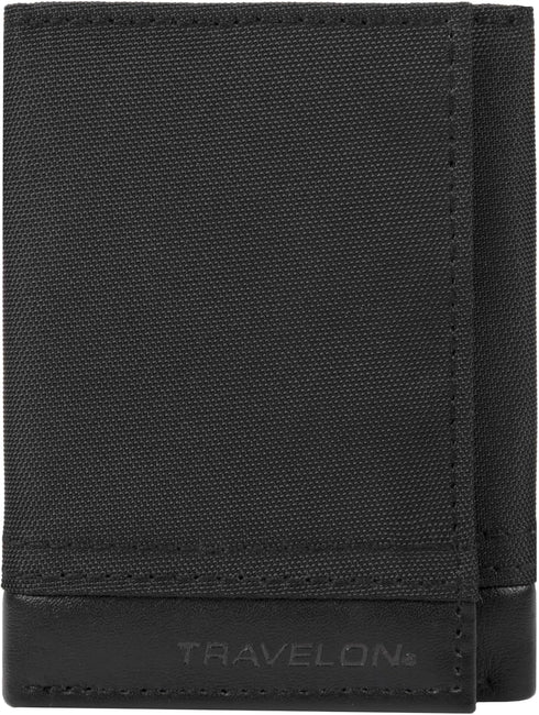 RFID Blocking Trifold Wallet...