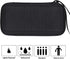 Khanka Hard Travel Case Replacement for Texas Instruments TI-30XIIS Scientific Calculator, Case Only (Black)...