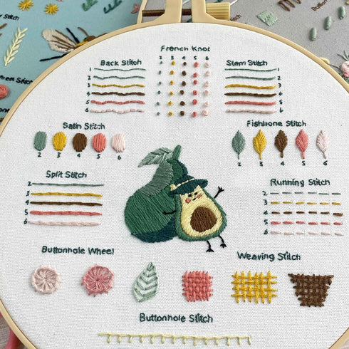Myfelicity 3 Embroidery kit for Beginners, Beginner Embroidery Kit for Adults. Starter Kits to Learn 28 Different Stitches, Including Fabric with ...