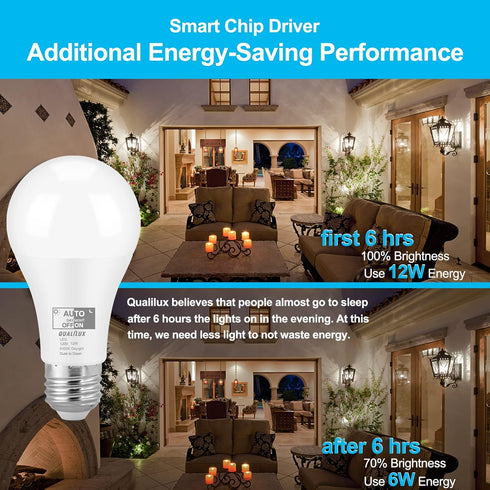 Dusk to Dawn Light Bulbs 1000 Lumen, Daylight, LED 12W, A19 E26, 2-Pack, HQ-H023...