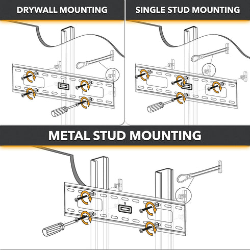 CondoMounts MSK8001 Steel Stud TV Mounting Kit | Metal Stud Anchors | TV Mount Metal Studs | Holds 200lbs on Steel Stud | Includes 6 Elephant Anch...