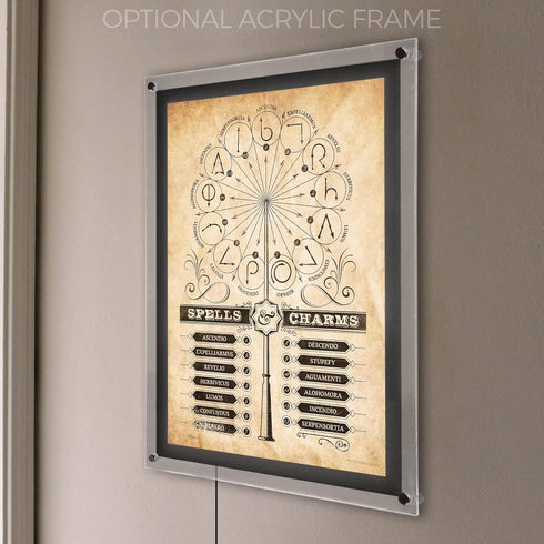 MIGHTYPRINT Harry Potter - Spells and Charms - Wand Patterns - Durable 17” x 24" Wall Art – NOT Made of Paper – Officially Licensed Collectible...