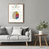 Posterizer 1 pcs-Growth Mindset Therapy Office-self help guide-Motivational & Inspirational Art Decor for Doctors, medical Office- unframed wall a...