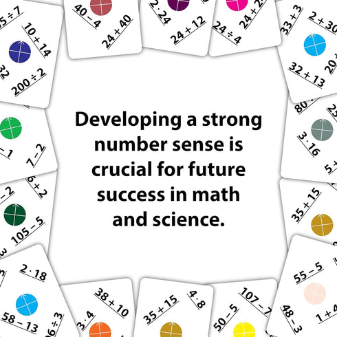 Numli - 4th, 5th, 6th, 7th Grade Math Practice Game- More Fun Than Flash Cards - Add, Subtract, Multiply, Divide - Classroom Games - Middle School...