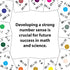 Numli - 4th, 5th, 6th, 7th Grade Math Practice Game- More Fun Than Flash Cards - Add, Subtract, Multiply, Divide - Classroom Games - Middle School...
