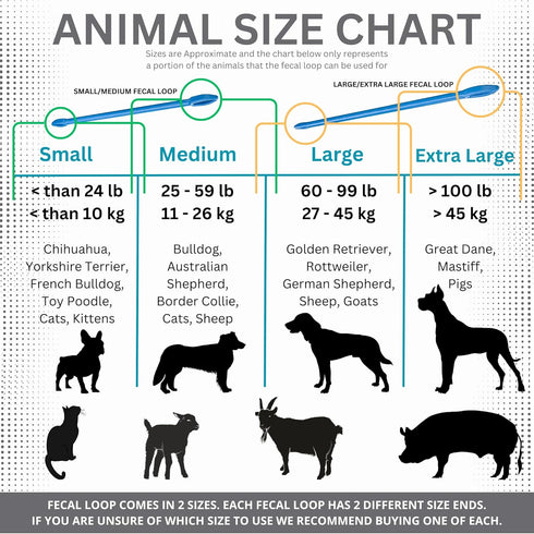 Fecal Loop for Small and Medium Animals, Stool Sample Collection Kit for Small Dogs, Goats, Sheep and Other Small Animals. Take Stool Samples Quic...