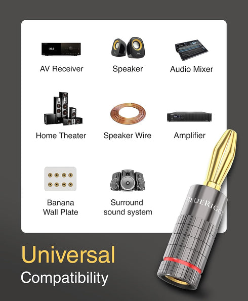 BlueRigger Banana Plugs 5 Pairs / 10 pcs (Closed Dual Screw) - 10 Pack Gold Plated Speaker Plugs Connector for Speaker Wire, Amplifier, Receiver, ...