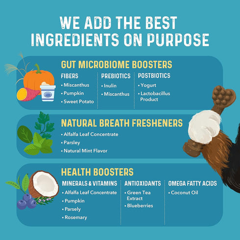 Bernie's Charming Chompers - Daily Dental Chews for Dogs 5-15 Lbs. - 22 Count - Cleans Teeth, Freshens Breath, Boosts Oral-Gut Microbiome. Easy to...