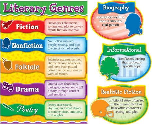Carson Dellosa Literary Genres Bulletin Board Set, Classroom Bulletin Board Set Include 14 Literature Themes Pieces, Includes Bonus Resource Guide...