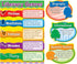 Carson Dellosa Literary Genres Bulletin Board Set, Classroom Bulletin Board Set Include 14 Literature Themes Pieces, Includes Bonus Resource Guide...