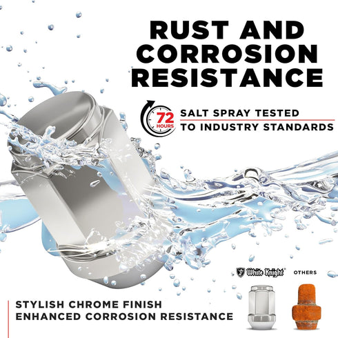 White Knight 1904ST-4 Stainless Steel Capped Acorn Lug Nut - 4 Piece...