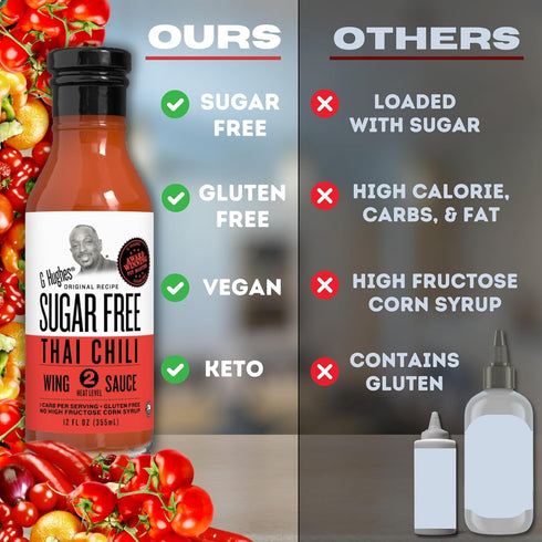 G Hughes Sugar Free, Thai Chili Wing Sauce - Sugar Free Sweet Chili Sauce, Gluten Free Chili Sauce, Thai Sweet Chili Sauce, Keto Sauces and Dressi...
