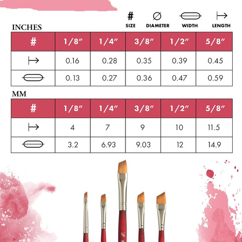 Princeton Artist Brush Velvetouch Paintbrush, Size 3/8, Angle Shader...