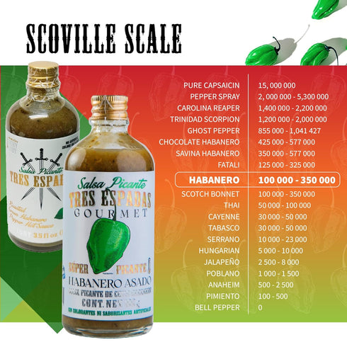 Tres Espadas | Habanero Hot Sauce | Habanero Pepper | Mexican Gourmet Recipe | Hot Sauce Bottle 3.5 fl oz | Green Roasted Habanero Flavor...