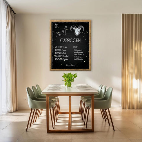 Posterizer 1 pcs-Astrology Posters-Zodiac Sign Capricorn-Astrology & Zodiac Art-Astronomy- Gift for Steampunk Astrology Lovers-Living Room Bedroom...