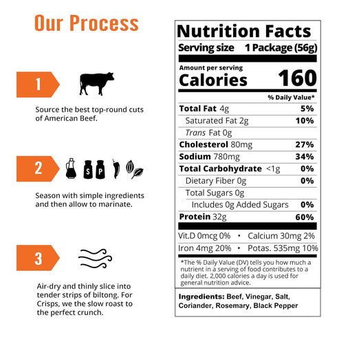 Original Kalahari Biltong, Air-Dried Thinly Sliced Beef, 2oz (Pack of 3), Sugar Free, Gluten Free, Keto & Paleo, High Protein Snack...