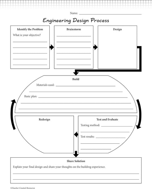 Teacher Created Resources STEM Starters: Balloon Cars (TCR20880)...