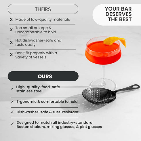 A Bar Above Gold Julep Strainer, Premium 304 Stainless Steel Cocktail Strainer with Rounded Handle, Bartender Mixing Tool for Home and Professiona...