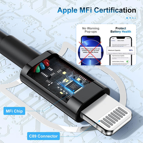 3 Pack Apple MFi Certified Charger Cable 6ft, Lightning to USB Cable Cord 6 Foot, 2.4A Fast Charging Apple Phone Long Chargers for iPhone 11/11Pro...