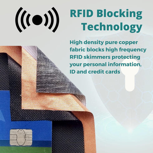 Flowfold RFID-Blocking Wallet Card Holder Wallet Recycled Material Minimalist Wallet - Durable Slim Front Pocket Wallets Made in USA...