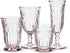 Abbott Collection 27-Desiree/GOB Flower Wine Goblet...