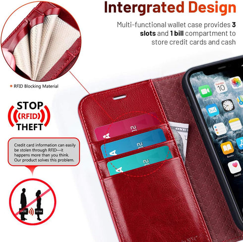 OCASE Compatible with iPhone 12 Case/Compatible with iPhone 12 Pro Wallet Case, PU Leather Flip Case with Card Holders RFID Blocking Kickstand Pho...