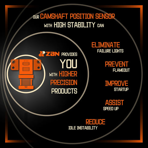 ZBN SU6480 23731-AL61A 23731-4M560 23731-7Y000 23731-AL616 Camshaft Position Sensor Fit for Nissan Xterra Pathfinder Maxima Frontier Quest Titan A...