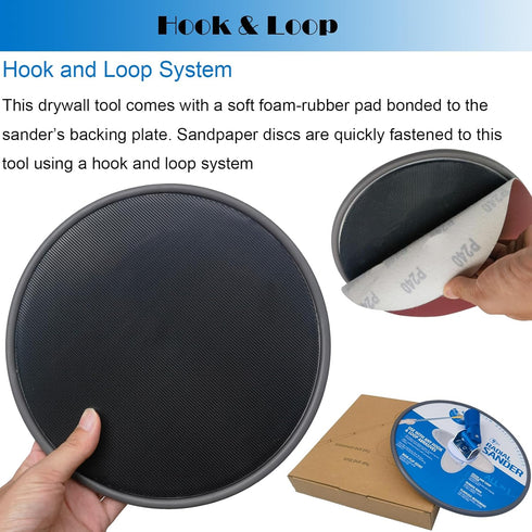9 Inch Hand Radial Drywall Sander Tool with Interchangeable Center Hub 9 inch Disc Sander Blocking for Wall Cleaning and Polishing...