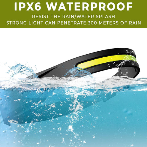 ALES-M Rechargeable Headlamp Light, Lightweight Headband Light, Led Lamp Camping Gear- COB230° Wide Beam Headlamp, Motion Sensor Work Light, Head ...