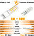 ALIDE G9 Led Bulbs 5W Replace 50 Watt-60 Watt Halogen Equivalent,2700K Soft Warm White, AC120V T4 G9 Bi-pin Led Bulbs for Chandelier Lighting,550L...
