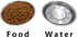 Dog Bowls Cat Bowls (Stainless Steel Bowls, Dish 5-Pack)...