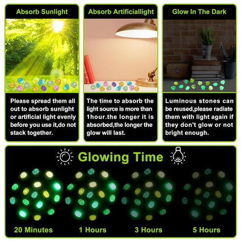 100pc Luminous Stones Glowing Rocks for Aquarium Decoration Glow Stones for Fish Tank Glowing Stones for Driveway Garden Pebbles Rocks,Purple...