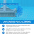 SWIMLINE HYDROTOOLS Pool 12.5 Inch Brush Head W/ Strong 360 Degree Bristles Compatible With Poles For Inground & Above Ground Pools | Double Reinf...