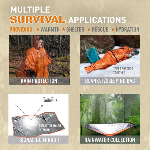 Emergency Survival Poncho. 2 Thermal Mylar Space Blanket Rain Ponchos. Camping Accessories, Outdoor Survival Gear....