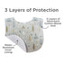 Neat Solutions 5 Pack Aspirational Bib Set with Mixed Fabrics & Water Resistant Inner Core - Boy, Grey Oatmeal While...