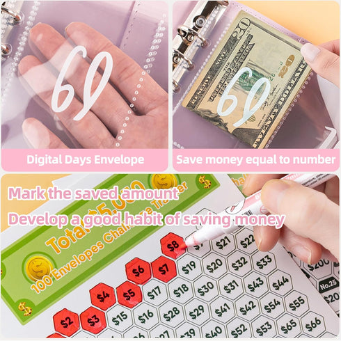 100 Envelopes Money Saving Challenge, A5 Money Saving Budget Binder Challenge Book with Cash Envelopes to Save $500, 5,050, and $10,400 (Pink)...