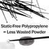 Super Durable, Static-Free 6-10 Mg Micro Scoop 25 Pk. BPA Free, Dishwasher Safe Measuring Spoons For Mess-Free Nootropic Supplement Powder Measure...
