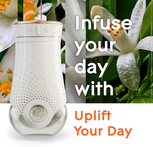Glade Aromatherapy PlugIns Refills Air Freshener, Scented and Essential Oils for Home and Bathroom, Uplift Your Day Scent, 3.35 Fl Oz, 5 Count...